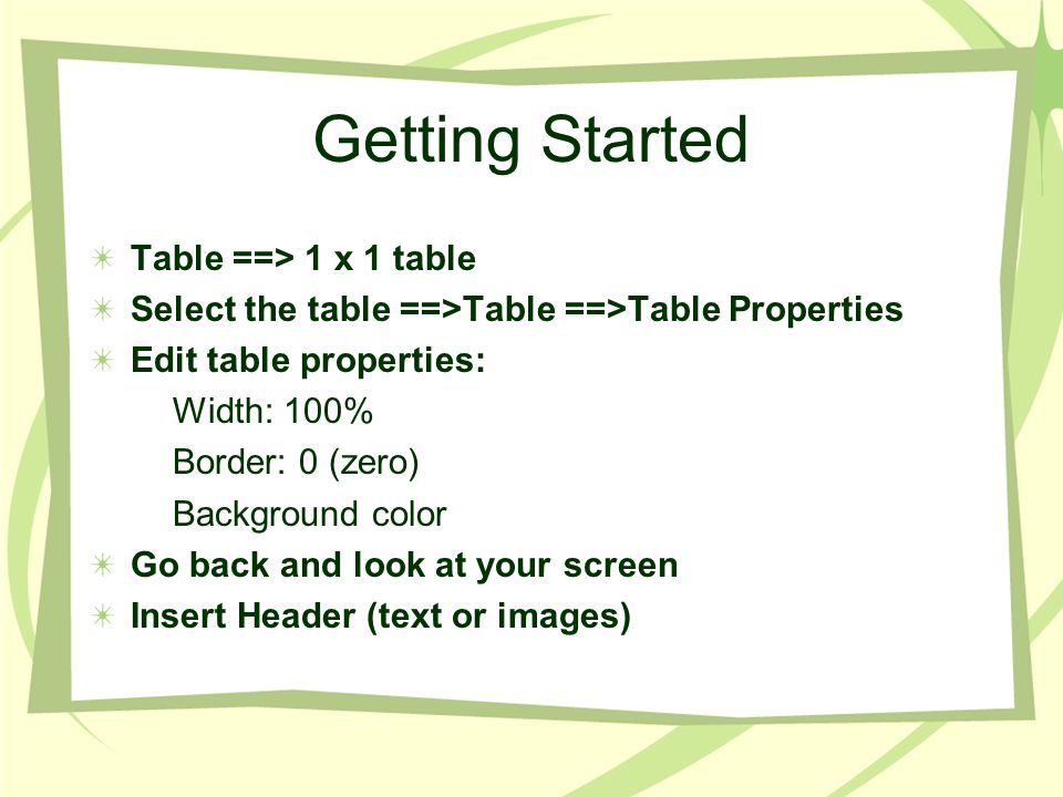 Getting Started Table ==> 1 x 1 table Select the table ==>Table ==>Table Properties Edit table properties: Width: 100% Border: 0 (zero) Background color Go back and look at your screen Insert Header (text or images)