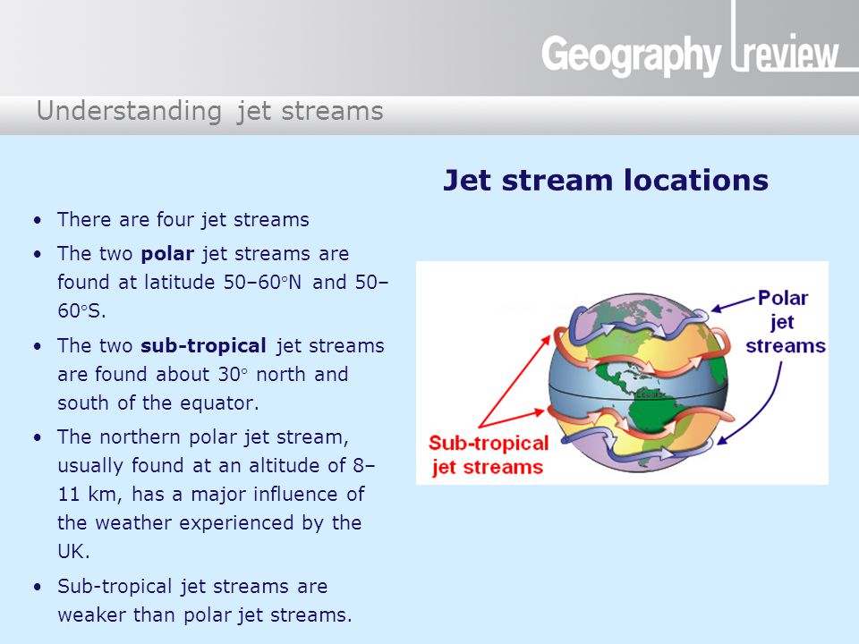 Understanding jet streams. What are jet streams? Jet streams are narrow,  fast- moving air currents (winds). They are found at high altitude, at the  boundary. - ppt download