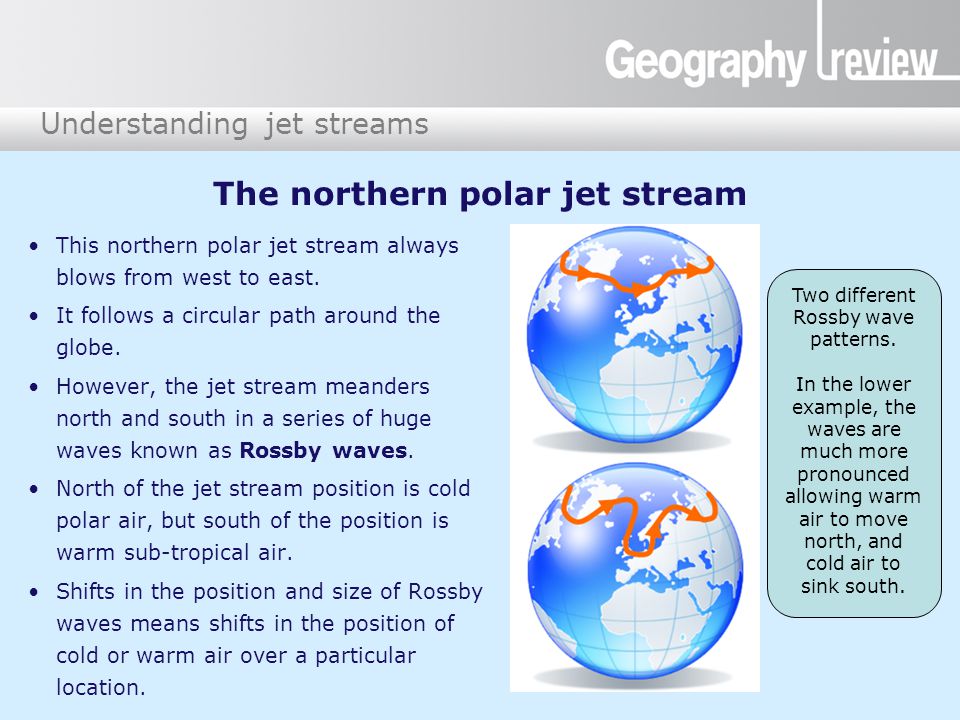 Jet Streams & Polar Front  Definition & Causes - Video & Lesson