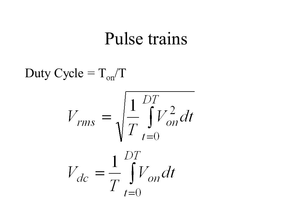 Duty Cycle = T on /T