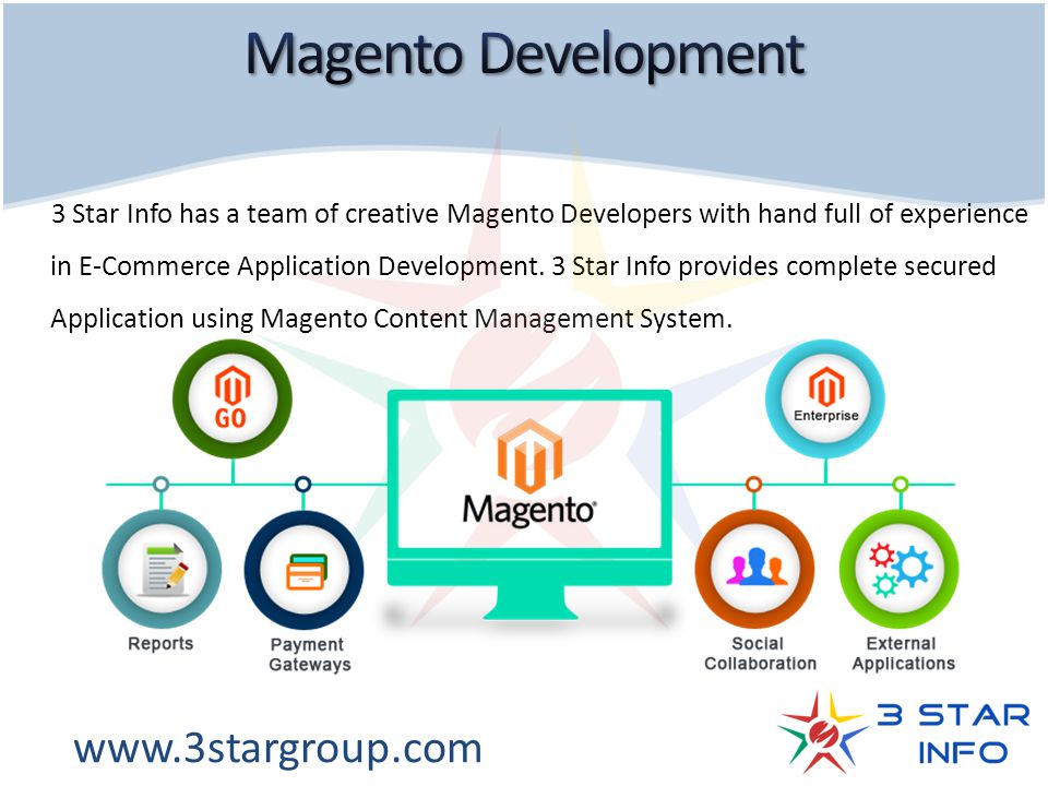 3 Star Info has a team of creative Magento Developers with hand full of experience in E-Commerce Application Development.