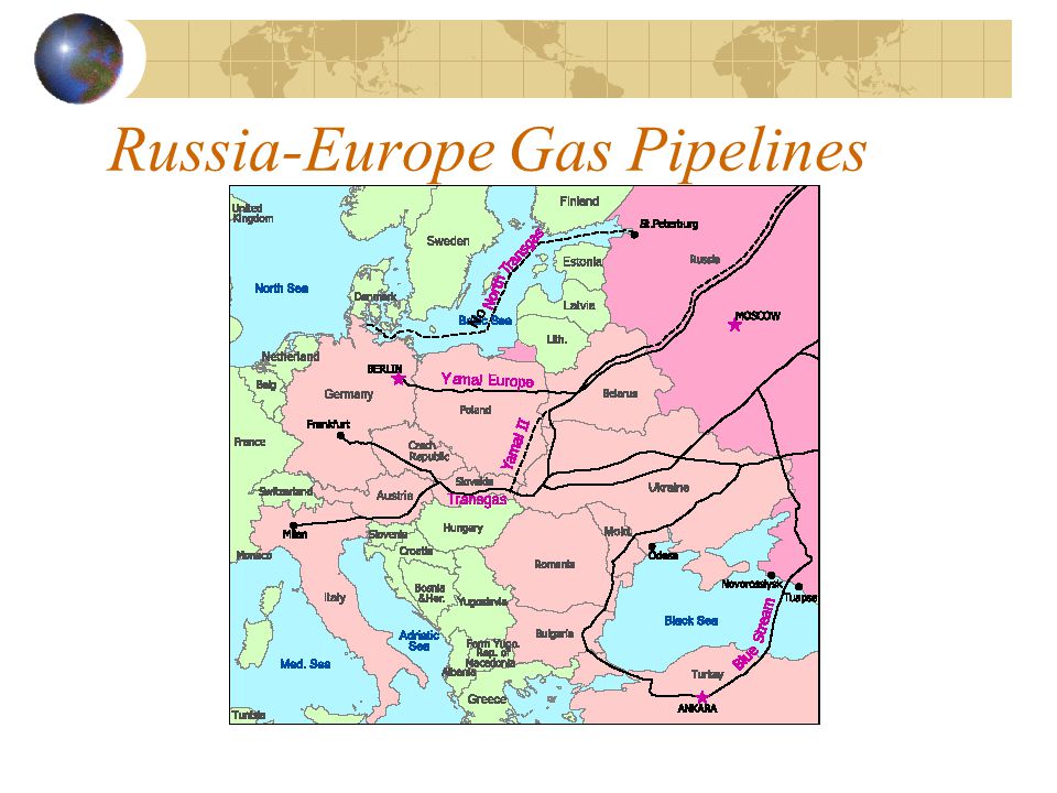 Russia-Europe Gas Pipelines