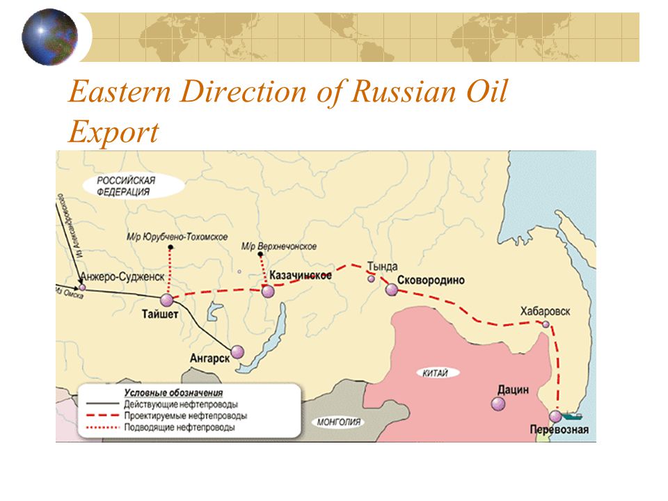 Eastern Direction of Russian Oil Export