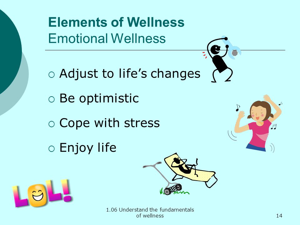 1.06 Understand the fundamentals of wellness Elements of Wellness Emotional Wellness  Adjust to life’s changes  Be optimistic  Cope with stress  Enjoy life 14