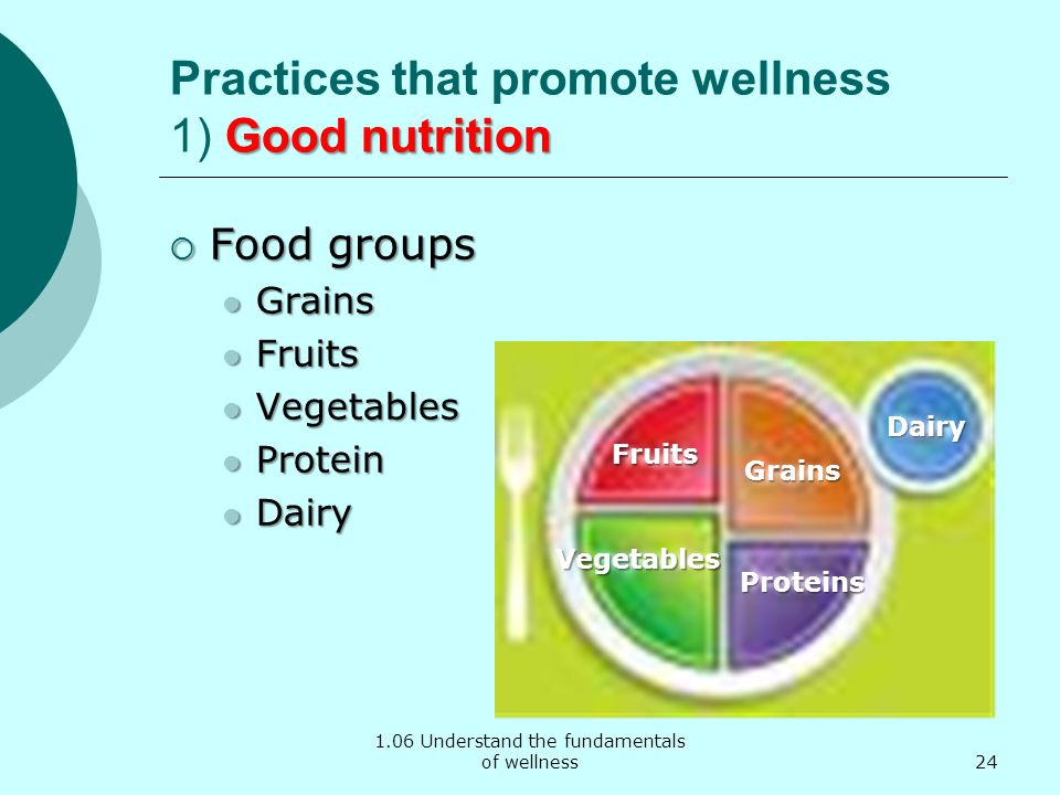 1.06 Understand the fundamentals of wellness Good nutrition Practices that promote wellness 1) Good nutrition  Food groups Grains Grains Fruits Fruits Vegetables Vegetables Protein Protein Dairy Dairy 24 Fruits Grains Proteins Vegetables Dairy