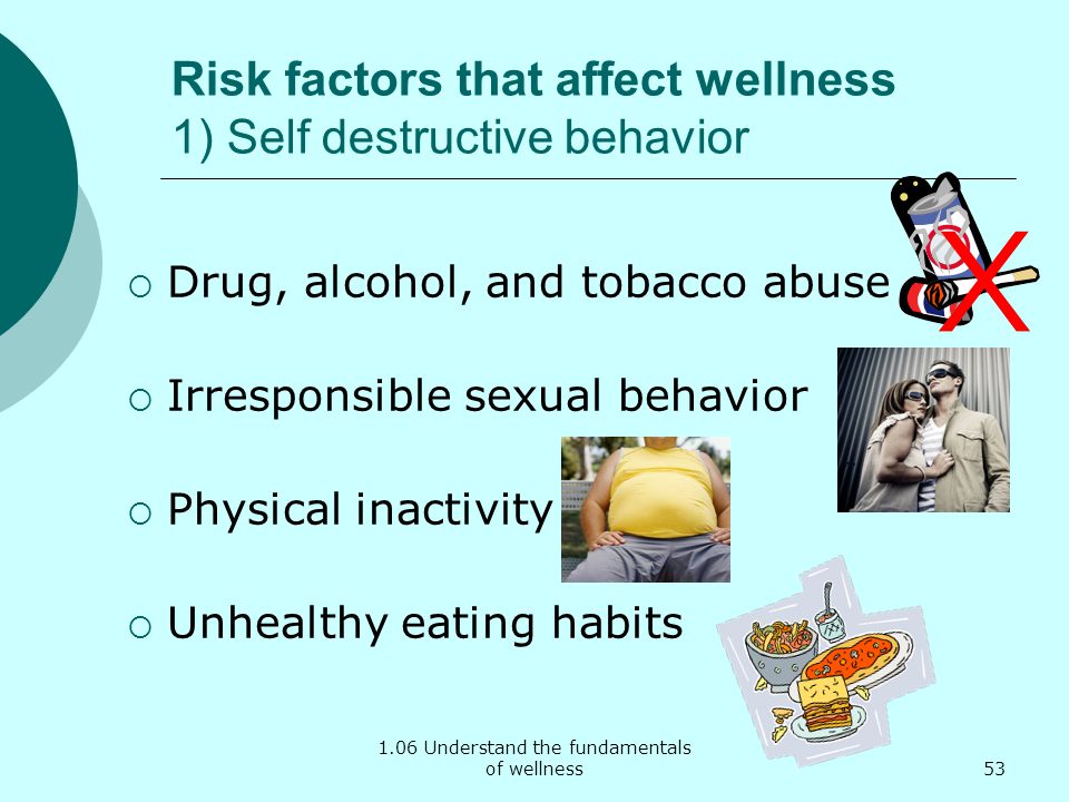 1.06 Understand the fundamentals of wellness Risk factors that affect wellness 1) Self destructive behavior  Drug, alcohol, and tobacco abuse  Irresponsible sexual behavior  Physical inactivity  Unhealthy eating habits 53