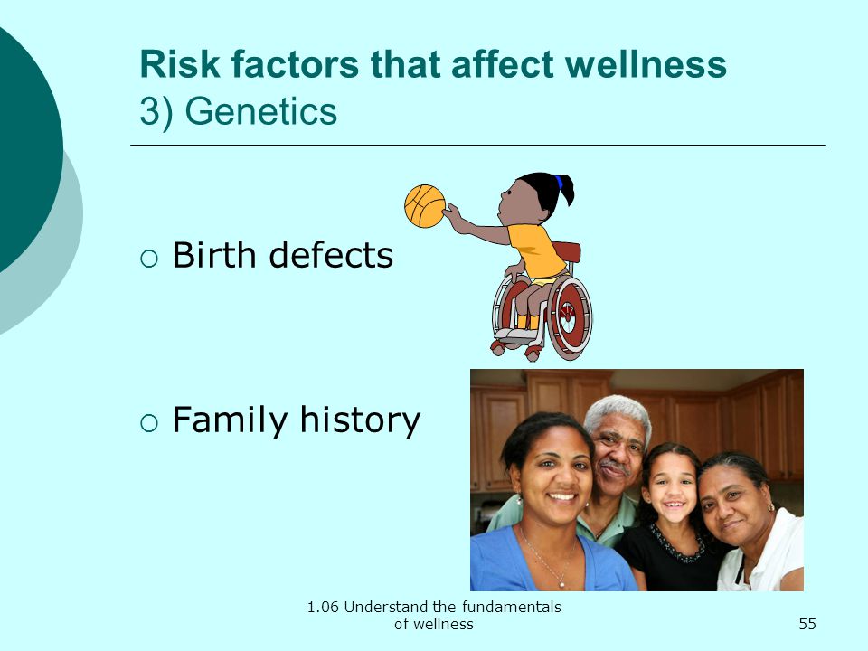 1.06 Understand the fundamentals of wellness Risk factors that affect wellness 3) Genetics  Birth defects  Family history 55