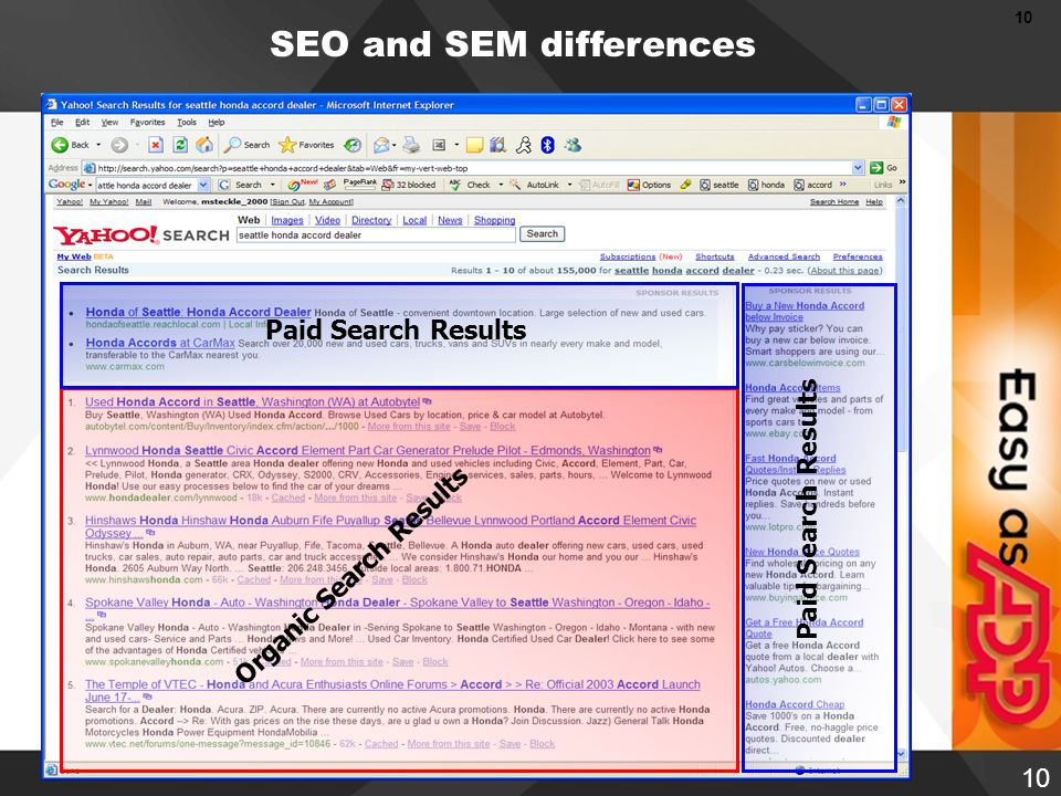 10 Organic Search Results Paid Search Results SEO and SEM differences