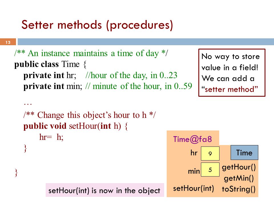 Setter methods (procedures) 13 /** An instance maintains a time of day */ public class Time { private int hr; //hour of the day, in private int min; // minute of the hour, in … } Time hr 9 min 5 getHour() getMin() toString() No way to store value in a field.