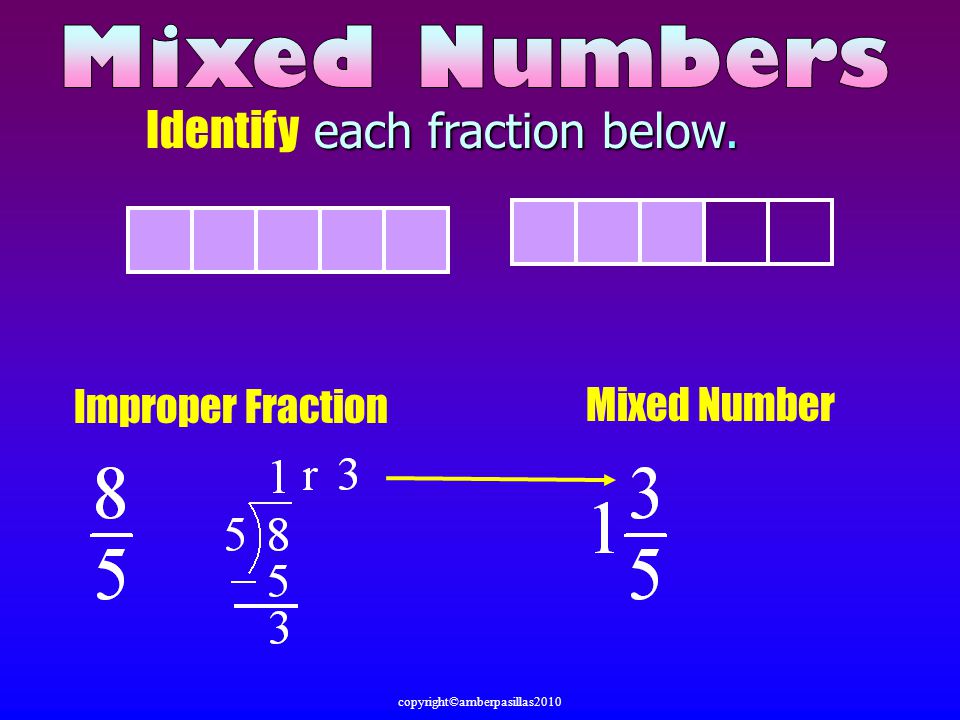 each fraction below. Identify each fraction below.