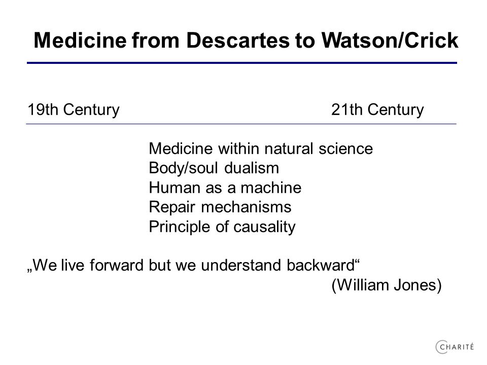 Medicine from Descartes to Watson/Crick 19th Century21th Century Medicine within natural science Body/soul dualism Human as a machine Repair mechanisms Principle of causality „We live forward but we understand backward (William Jones)