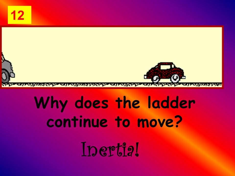 Why does the ladder continue to move Inertia! 12