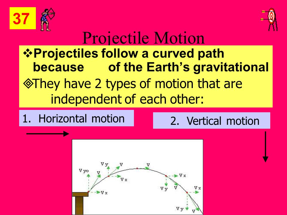 Projectile Motion  Projectiles follow a curved path because of the Earth’s gravitational pull.