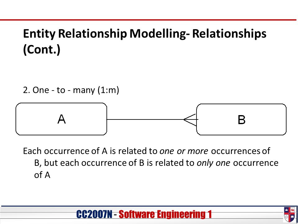 CC20O7N - Software Engineering 1 Entity Relationship Modelling- Relationships (Cont.) 2.
