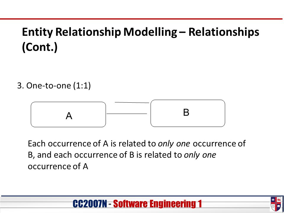 CC20O7N - Software Engineering 1 Entity Relationship Modelling – Relationships (Cont.) 3.