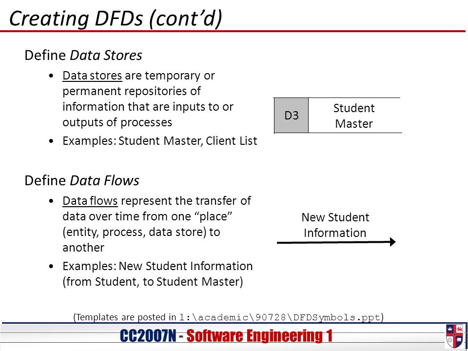 CC20O7N - Software Engineering 1 Creating DFDs (cont’d) Define Data Stores Data stores are temporary or permanent repositories of information that are inputs to or outputs of processes Examples: Student Master, Client List Define Data Flows Data flows represent the transfer of data over time from one place (entity, process, data store) to another Examples: New Student Information (from Student, to Student Master) New Student Information (Templates are posted in l:\academic\90728\DFDSymbols.ppt ) Student Master D3