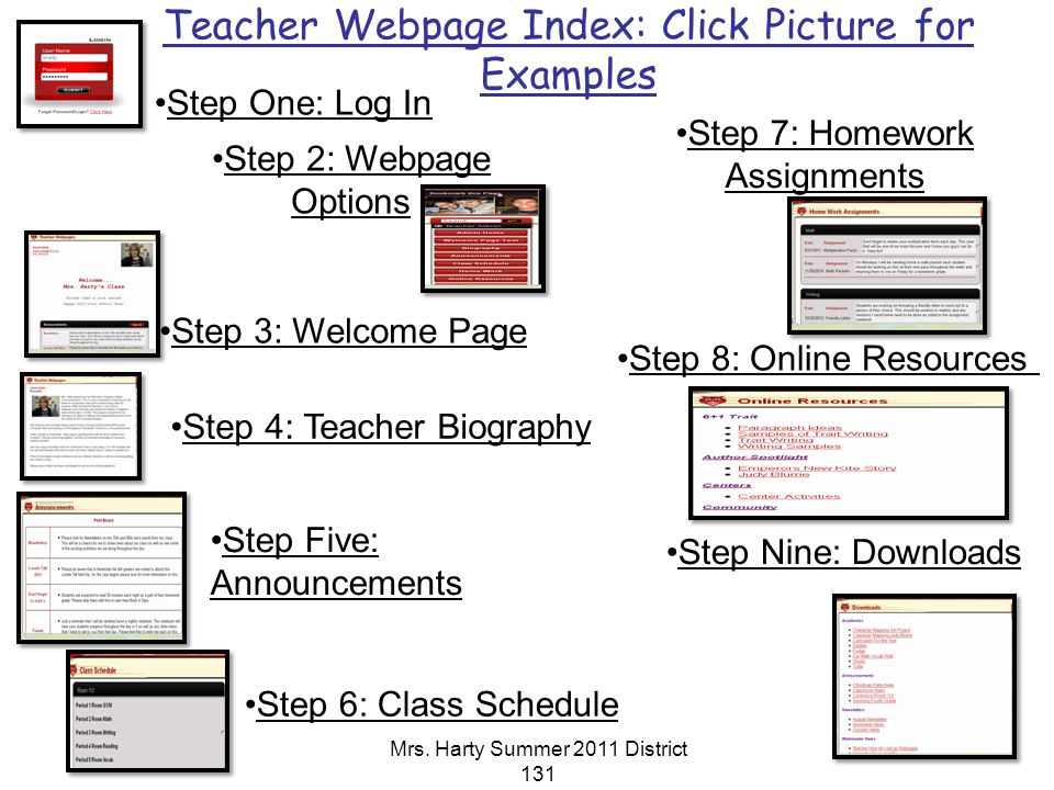 Teacher Webpage Index: Click Picture for Examples Mrs.