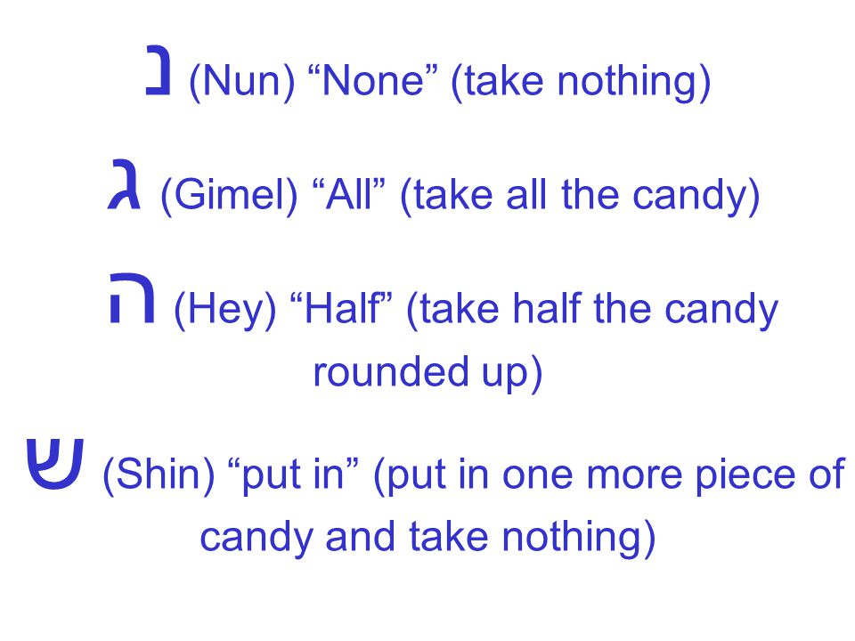 נ (Nun) None (take nothing) ג (Gimel) All (take all the candy) ה (Hey) Half (take half the candy rounded up) ש (Shin) put in (put in one more piece of candy and take nothing)