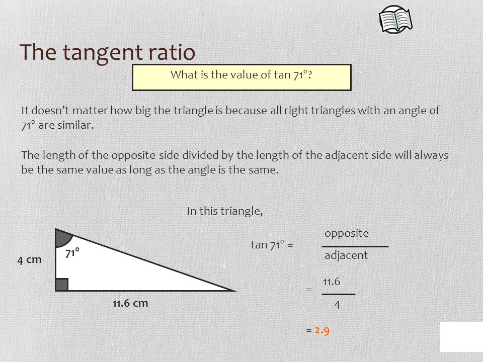 The tangent ratio What is the value of tan 71°.