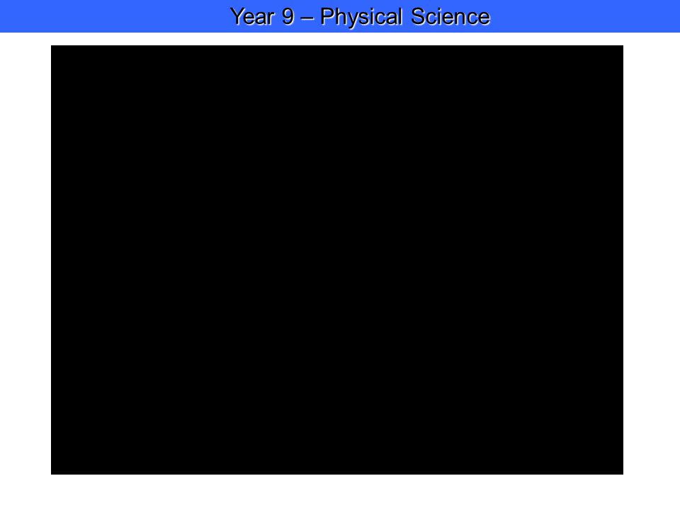 Year 9 – Physical Science Year 9 – Physical Science