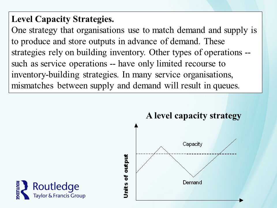 Slides For Chapter 10 Strategic Capacity Honda On July 18 Announced Two New Plants In Argentina Honda Will Spend 100 Million On A New Compact Car Ppt Download Slides For Chapter 10 Strategic Capacity Honda On July 18 Announced Two New Plants In Argentina Honda Will Spend 100 Million On A New Compact Car Ppt Download