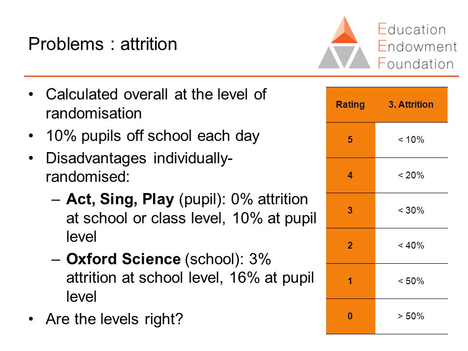 Problems : attrition Calculated overall at the level of randomisation 10% pupils off school each day Disadvantages individually- randomised: –Act, Sing, Play (pupil): 0% attrition at school or class level, 10% at pupil level –Oxford Science (school): 3% attrition at school level, 16% at pupil level Are the levels right.