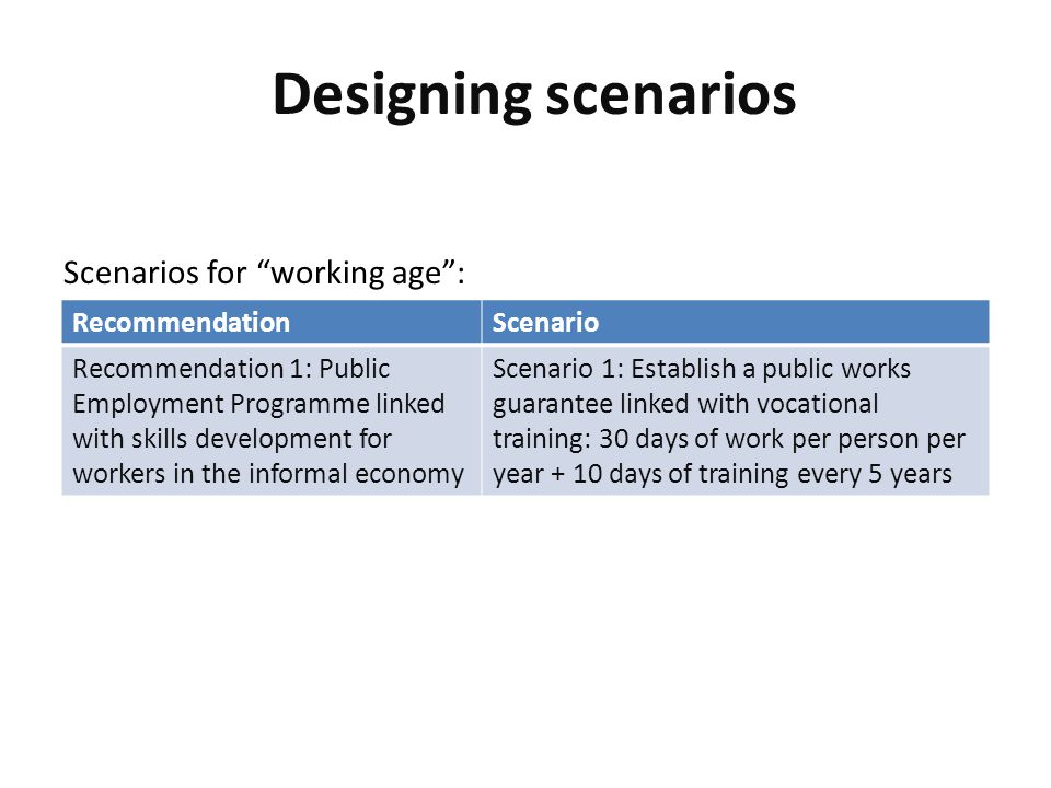 RecommendationScenario Recommendation 1: Public Employment Programme linked with skills development for workers in the informal economy Scenario 1: Establish a public works guarantee linked with vocational training: 30 days of work per person per year + 10 days of training every 5 years Scenarios for working age : Designing scenarios