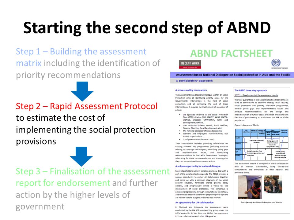 ABND FACTSHEET Step 1 – Building the assessment matrix including the identification of priority recommendations Step 2 – Rapid Assessment Protocol to estimate the cost of implementing the social protection provisions Step 3 – Finalisation of the assessment report for endorsement and further action by the higher levels of government Starting the second step of ABND