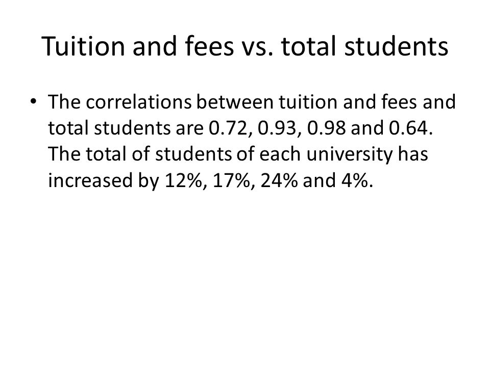 The correlations between tuition and fees and total students are 0.72, 0.93, 0.98 and 0.64.