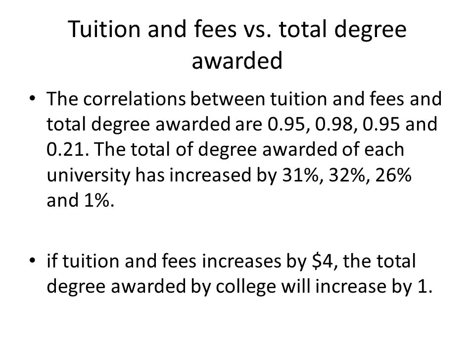 The correlations between tuition and fees and total degree awarded are 0.95, 0.98, 0.95 and 0.21.