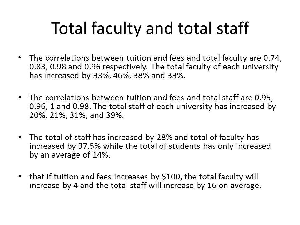 The correlations between tuition and fees and total faculty are 0.74, 0.83, 0.98 and 0.96 respectively.