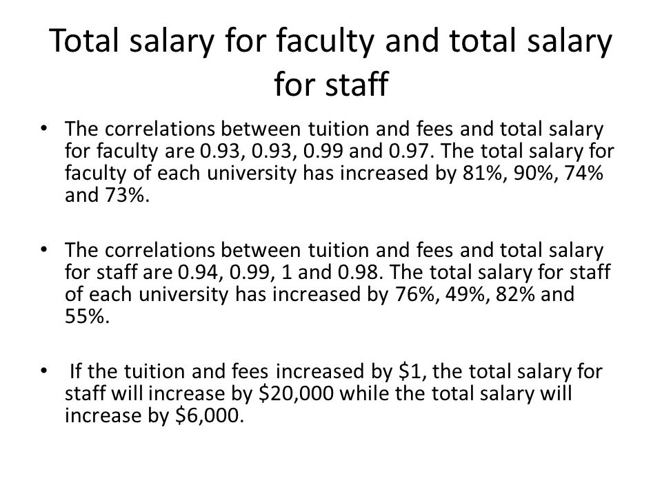 The correlations between tuition and fees and total salary for faculty are 0.93, 0.93, 0.99 and 0.97.