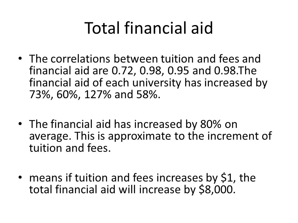The correlations between tuition and fees and financial aid are 0.72, 0.98, 0.95 and 0.98.The financial aid of each university has increased by 73%, 60%, 127% and 58%.