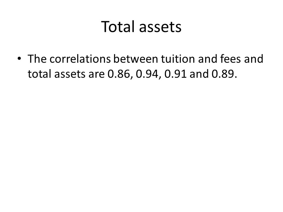 The correlations between tuition and fees and total assets are 0.86, 0.94, 0.91 and 0.89.