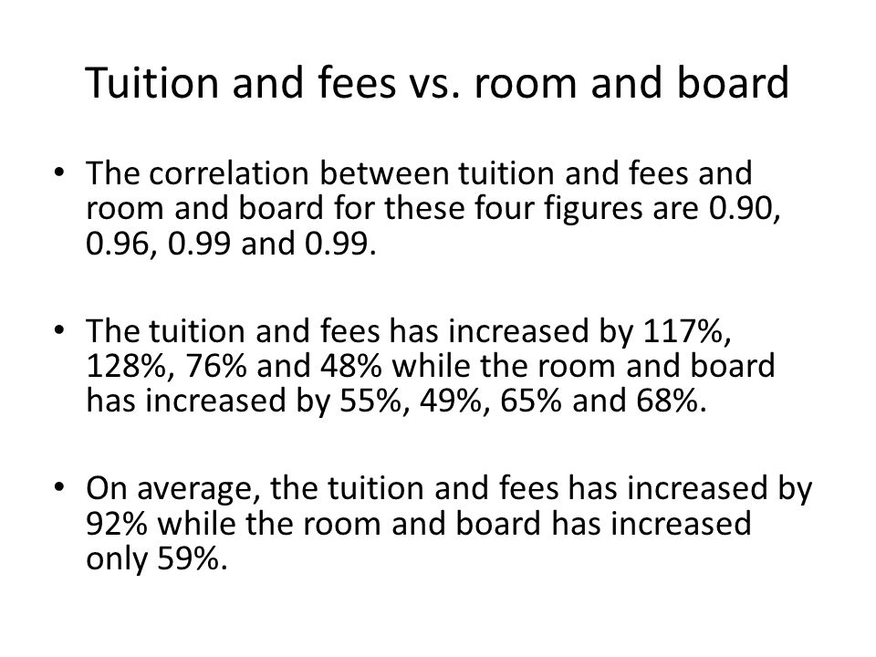 Tuition and fees vs.