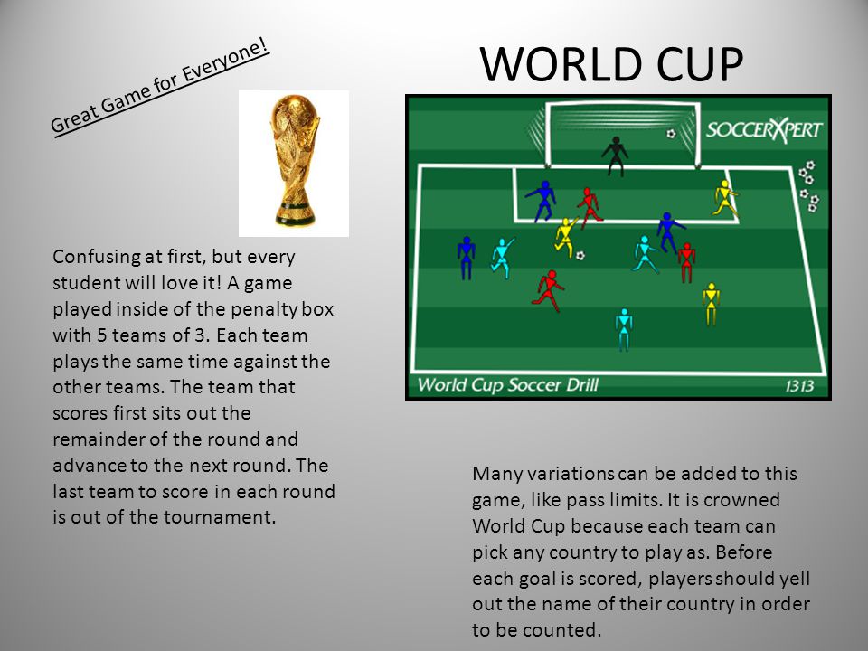 WORLD CUP Great Game for Everyone. Confusing at first, but every student will love it.