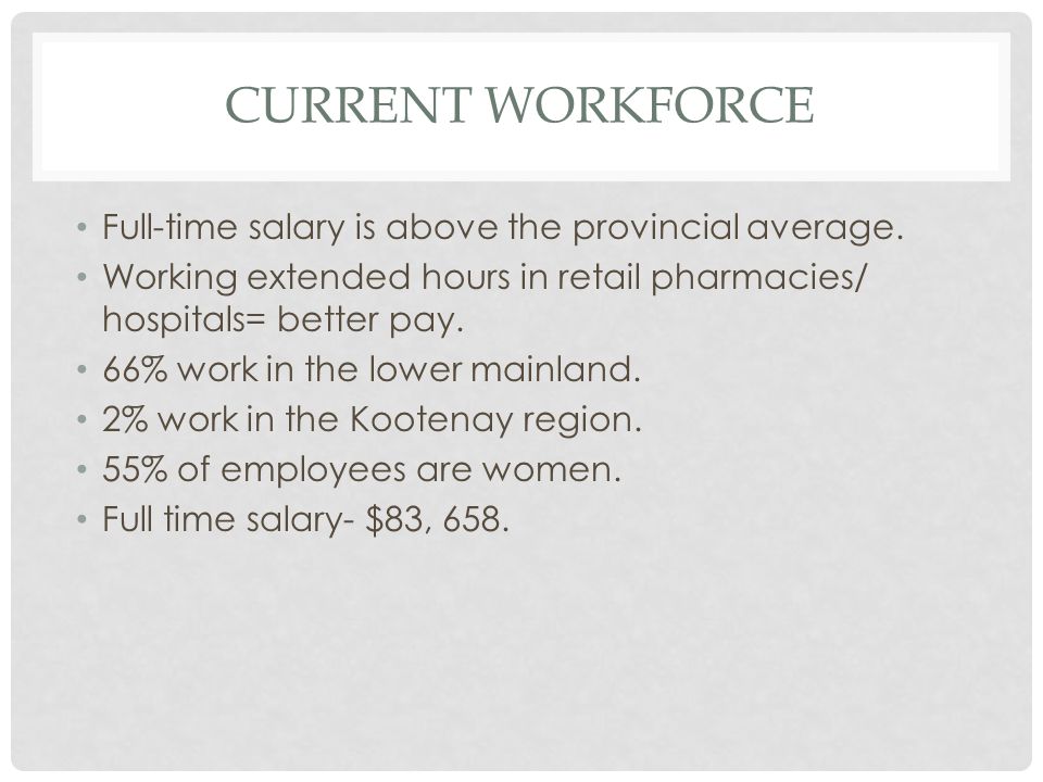 CURRENT WORKFORCE Full-time salary is above the provincial average.