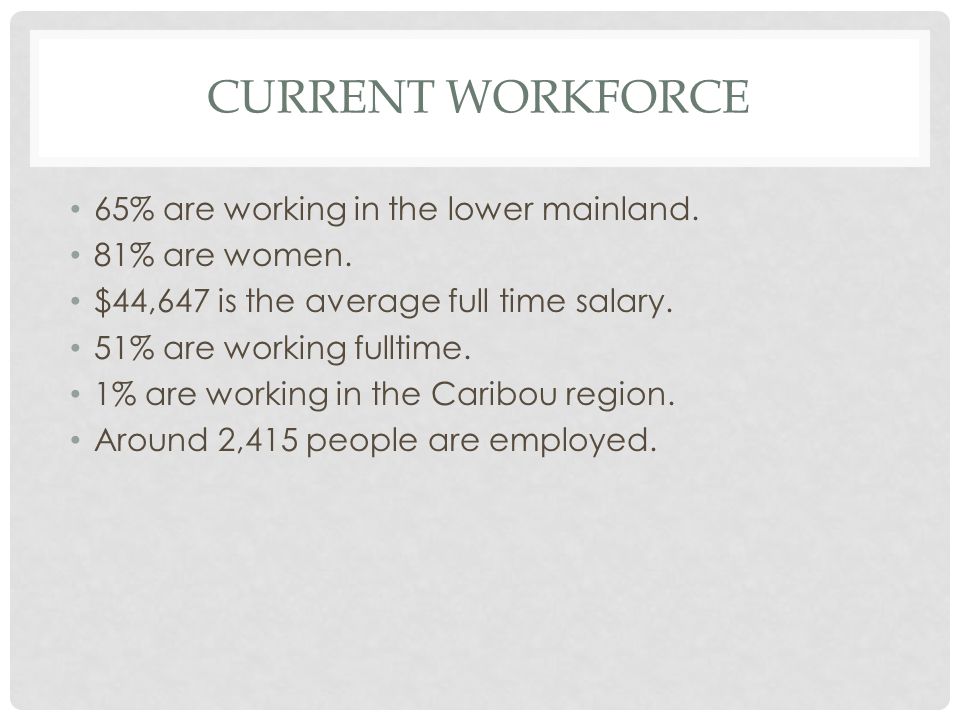 CURRENT WORKFORCE 65% are working in the lower mainland.