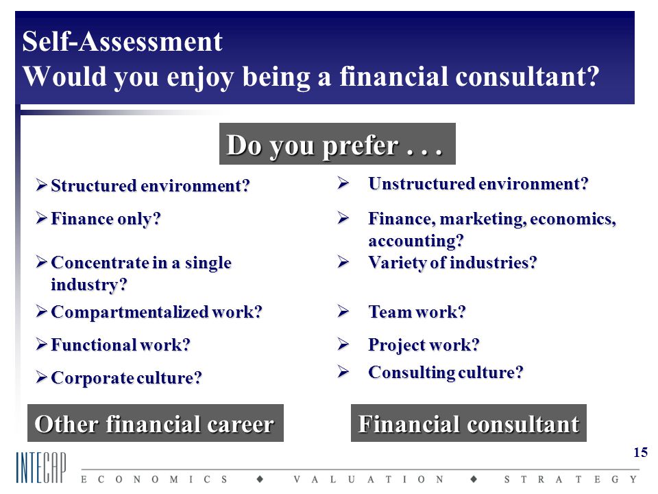 15 Self-Assessment Would you enjoy being a financial consultant.