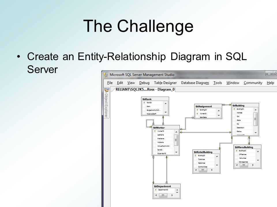 Creating an ERD in SQL Server If you came to this presentation via a web  browser, right-click and choose “Full Screen” before proceeding. Click  mouse or. - ppt download