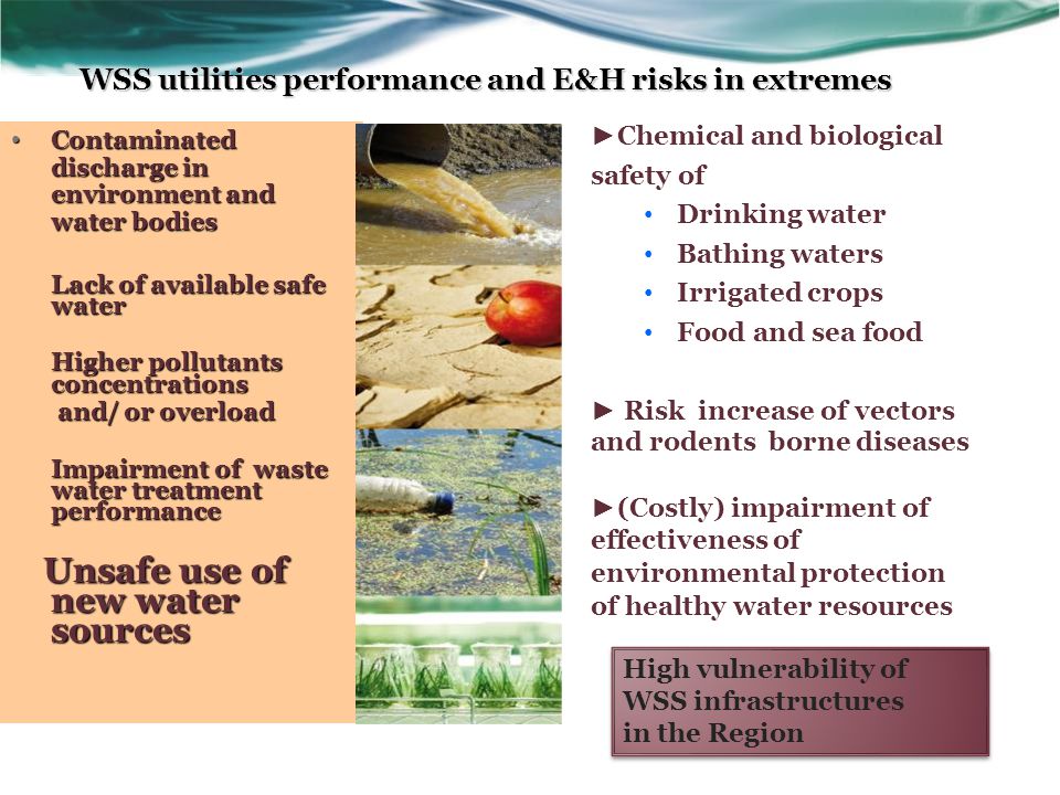 WSS utilities performance and E&H risks in extremes Contaminated discharge in environment and water bodies Contaminated discharge in environment and water bodies Lack of available safe water Lack of available safe water Higher pollutants concentrations Higher pollutants concentrations and/ or overload and/ or overload Impairment of waste water treatment performance Unsafe use of new water sources Unsafe use of new water sources ► Chemical and biological safety of Drinking water Bathing waters Irrigated crops Food and sea food ► Risk increase of vectors and rodents borne diseases ► (Costly) impairment of effectiveness of environmental protection of healthy water resources High vulnerability of WSS infrastructures in the Region High vulnerability of WSS infrastructures in the Region