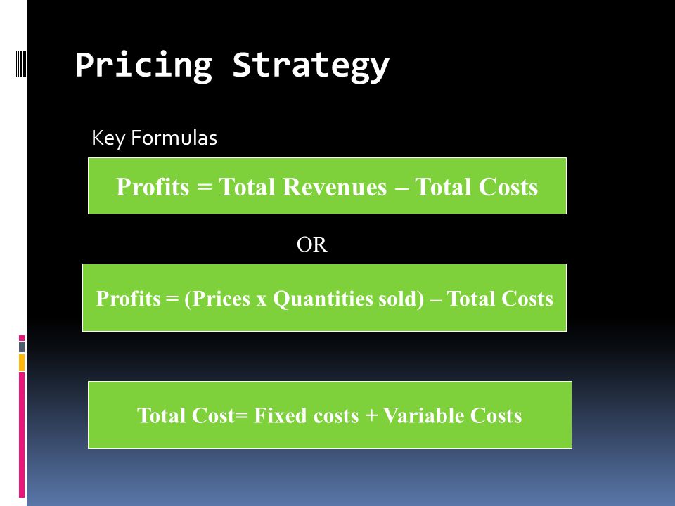 Pricing Strategy Key Formulas Profits = Total Revenues – Total Costs Profits = (Prices x Quantities sold) – Total Costs OR Total Cost= Fixed costs + Variable Costs