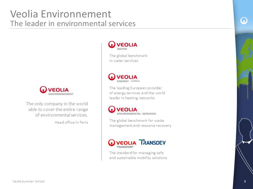 Veolia Summer School Veolia Environnement The leader in environmental services The only company in the world able to cover the entire range of environmental services.