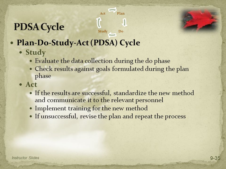 Plan-Do-Study-Act (PDSA) Cycle Study Evaluate the data collection during the do phase Check results against goals formulated during the plan phase Act If the results are successful, standardize the new method and communicate it to the relevant personnel Implement training for the new method If unsuccessful, revise the plan and repeat the process Plan DoStudy Act Instructor Slides 9-35
