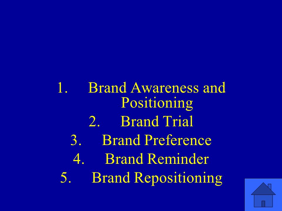1.Brand Awareness and Positioning 2.Brand Trial 3.Brand Preference 4.Brand Reminder 5.Brand Repositioning