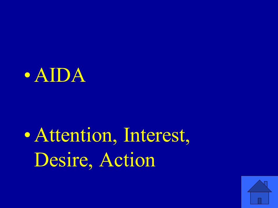 AIDA Attention, Interest, Desire, Action