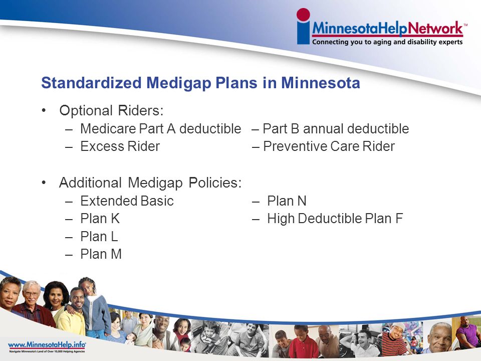 Standardized Medigap Plans in Minnesota Basic Plan Coverage : –Medicare Part A co-insurance –Part B co-insurance –Blood – 1 st three pints/year –80% of emergency foreign travel –45% of most outpatient mental health services –20% of physical therapy –State mandated benefits