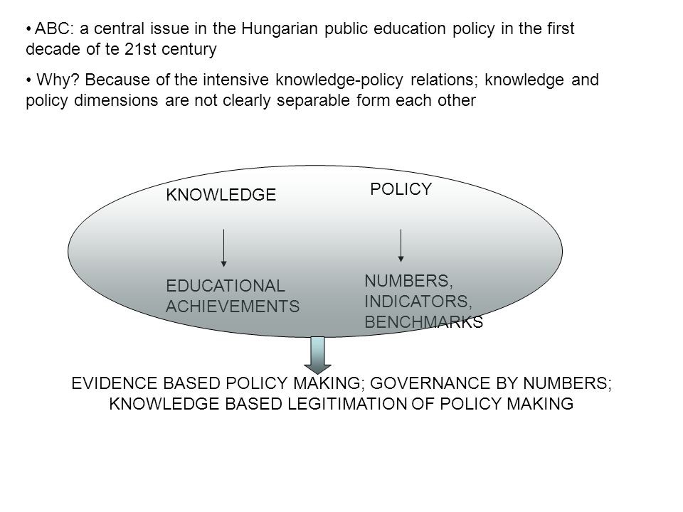 KNOWLEDGE POLICY EDUCATIONAL ACHIEVEMENTS NUMBERS, INDICATORS, BENCHMARKS EVIDENCE BASED POLICY MAKING; GOVERNANCE BY NUMBERS; KNOWLEDGE BASED LEGITIMATION OF POLICY MAKING ABC: a central issue in the Hungarian public education policy in the first decade of te 21st century Why.