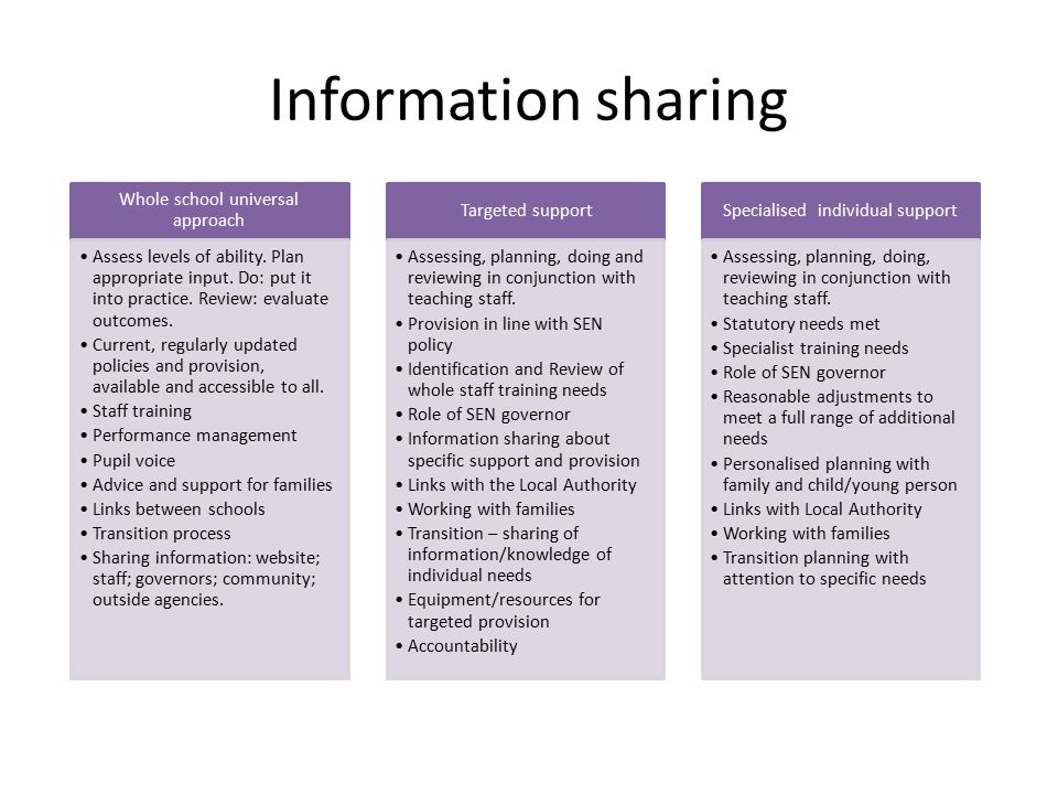 Information sharing Whole school universal approach Assess levels of ability.