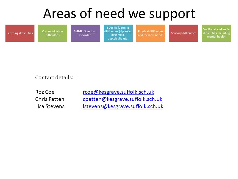 Areas of need we support Learning difficulties Communication difficulties Autistic Spectrum Disorder Specific learning difficulties (dyslexia, dyspraxia, dyscalculia etc.